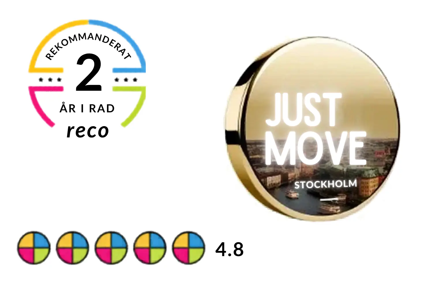 JustMove omdöme